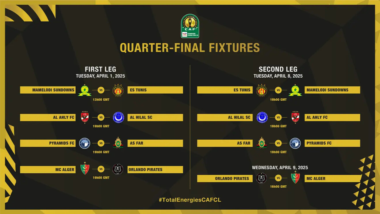 CAF Champions League