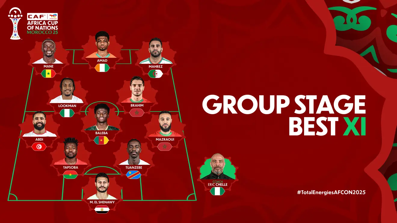 CAF announces AFCON 2025 Group Stage Best XI