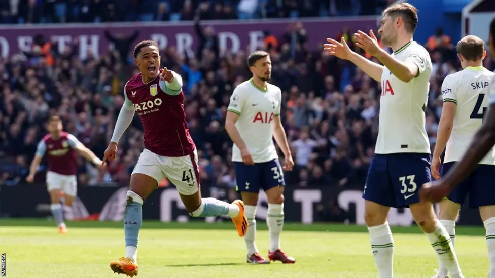 Aston Villa vs Tottenham Hotspur prediction
