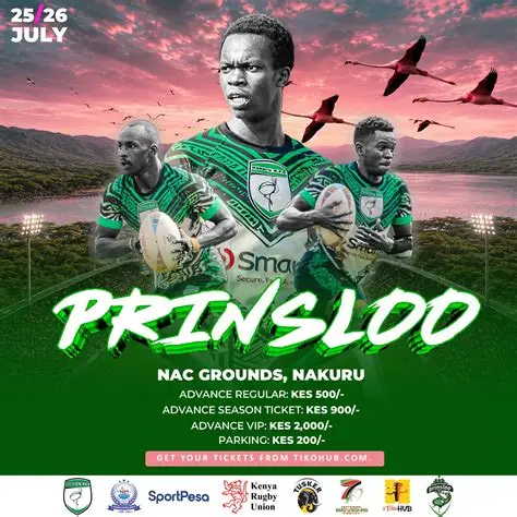 Prinsloo 7s 2026