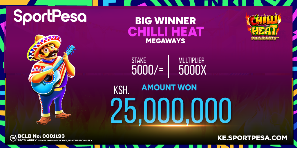 Chilli Heat Megaways