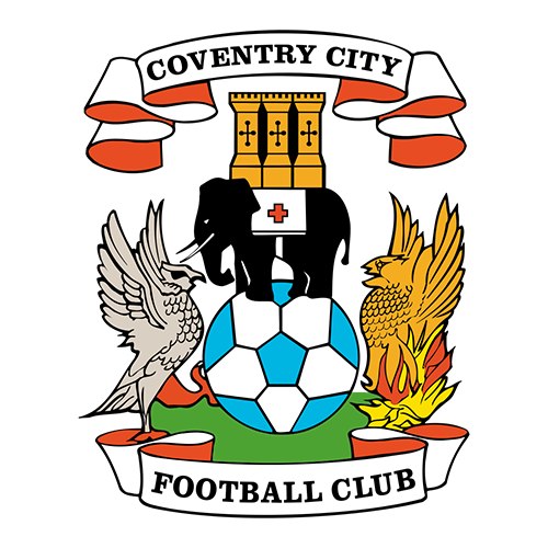 Coventry City FC Squad