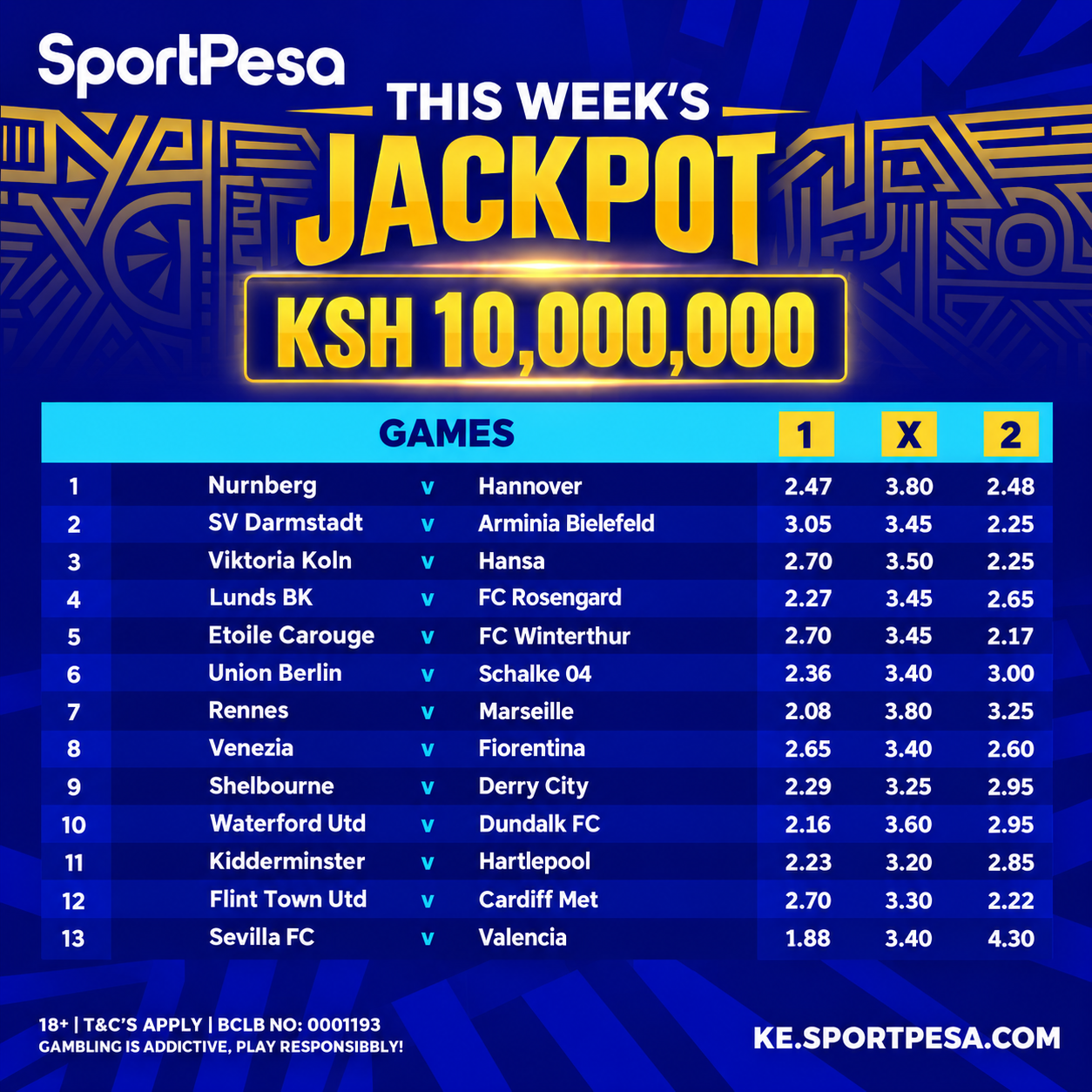Midweek Jackpot Predictions