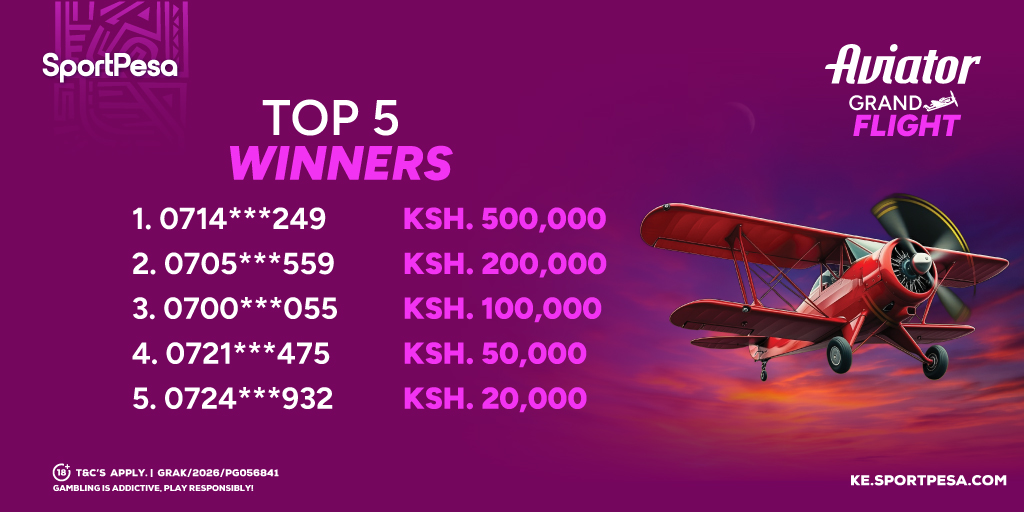 Aviator Ksh 2.5 million Grand Flight